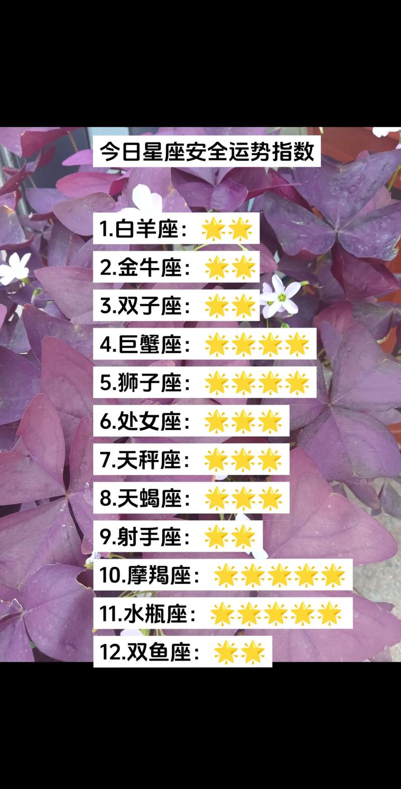 星座运势2021年,星座运势2021年运势-第1张图片 星座运势2021年,星座运势2021年运势-第1张图片
