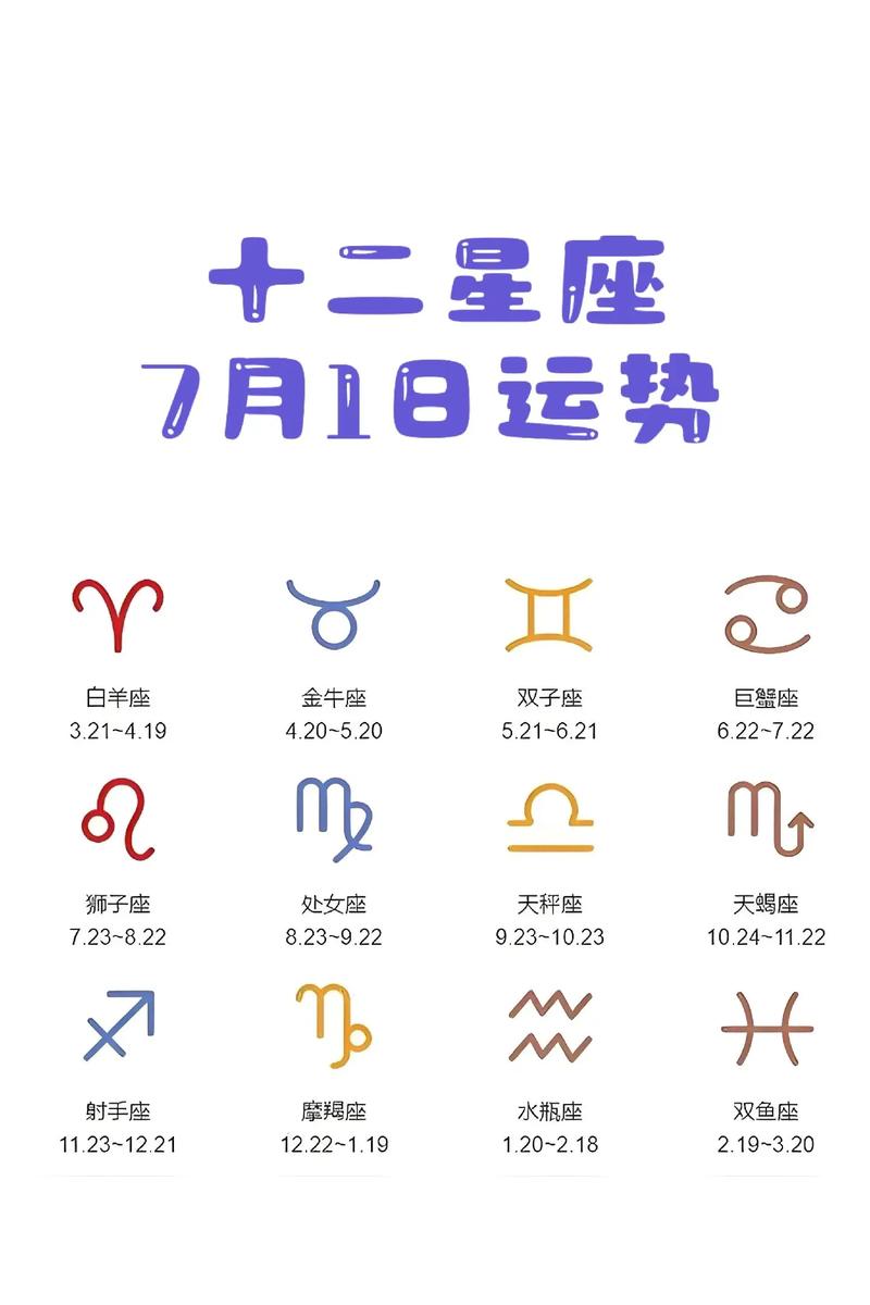 星座运势2021年,星座运势2021年运势-第6张图片 星座运势2021年,星座运势2021年运势-第6张图片