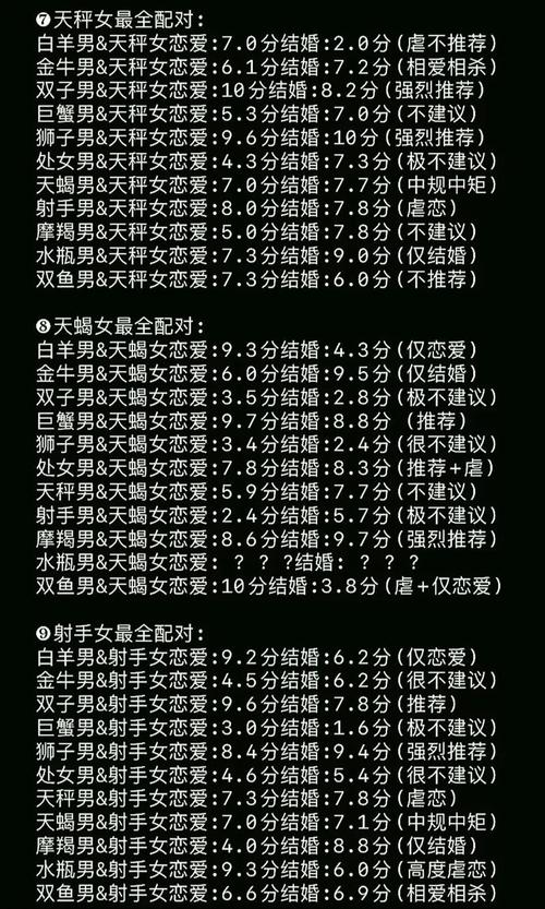 qq星座运势怎么没了 - 今日运势每天运势查询-第1张图片 qq星座运势怎么没了 - 今日运势每天运势查询-第1张图片