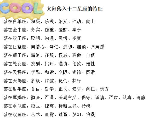 星座配对看上升星座还是太阳星座,星座搭配是看上升星座还是太阳星座-第1张图片 星座配对看上升星座还是太阳星座,星座搭配是看上升星座还是太阳星座-第1张图片