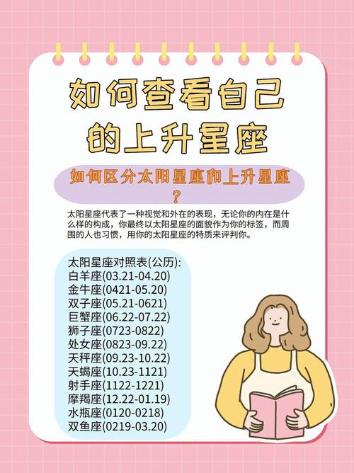 星座配对看上升星座还是太阳星座,星座搭配是看上升星座还是太阳星座-第8张图片 星座配对看上升星座还是太阳星座,星座搭配是看上升星座还是太阳星座-第8张图片