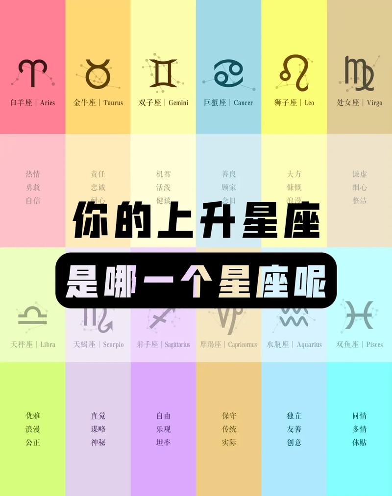 感情配对看上升还是月亮星座 - 感情应该看上升 太阳 还是月亮-第3张图片 感情配对看上升还是月亮星座 - 感情应该看上升 太阳 还是月亮-第3张图片