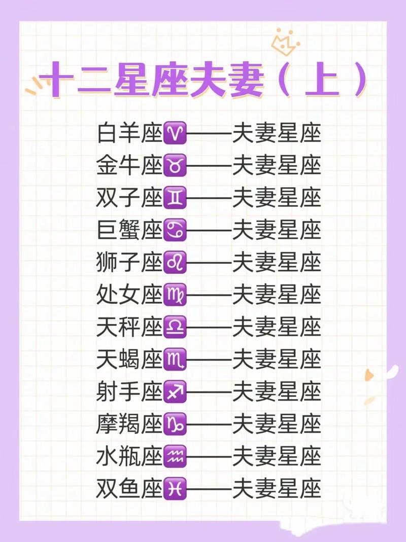 十二星座配对最佳婚配表大全 - 十二星座配对指数一览表-第5张图片 十二星座配对最佳婚配表大全 - 十二星座配对指数一览表-第5张图片