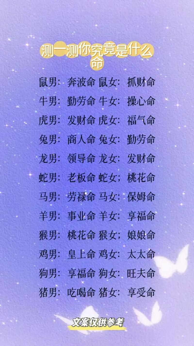 测算命运运势免费 - 命运免费测算-第2张图片 测算命运运势免费 - 命运免费测算-第2张图片
