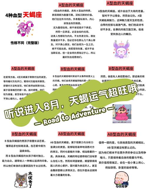 星座加血型加生肖的配对性格 - 星座加血型准到吓人-第7张图片