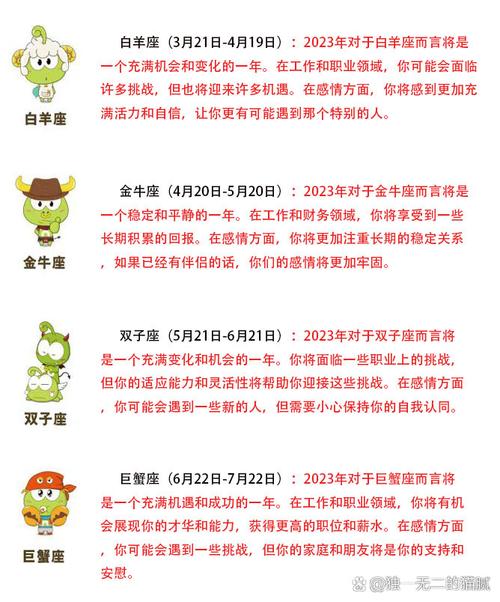 2023星座运势查询,2023星座运势大解析-第6张图片 2023星座运势查询,2023星座运势大解析-第6张图片