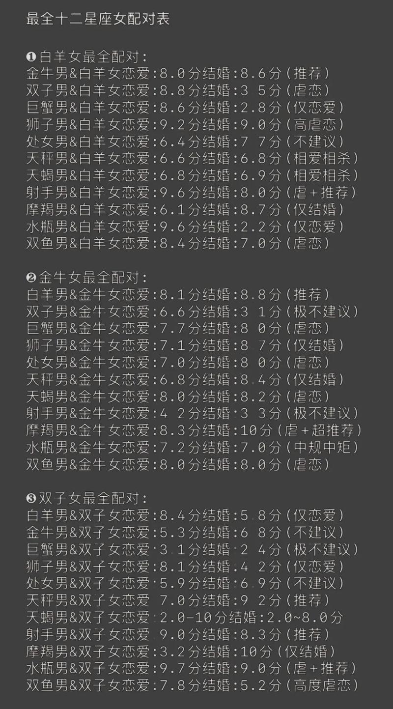狮子座星座屋今日运势,狮子座今日运势最新-第1张图片 狮子座星座屋今日运势,狮子座今日运势最新-第1张图片