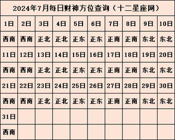 每天运势查询2024 - 每天运势查询2024免费-第5张图片 每天运势查询2024 - 每天运势查询2024免费-第5张图片