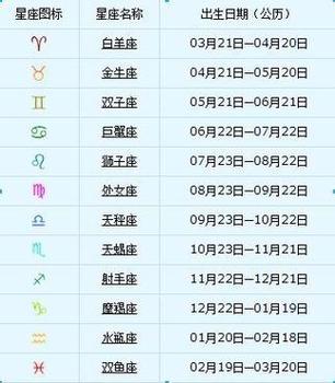 9月23日是什么星座配对,9月23日的星座是什么星座?-第4张图片 9月23日是什么星座配对,9月23日的星座是什么星座?-第4张图片