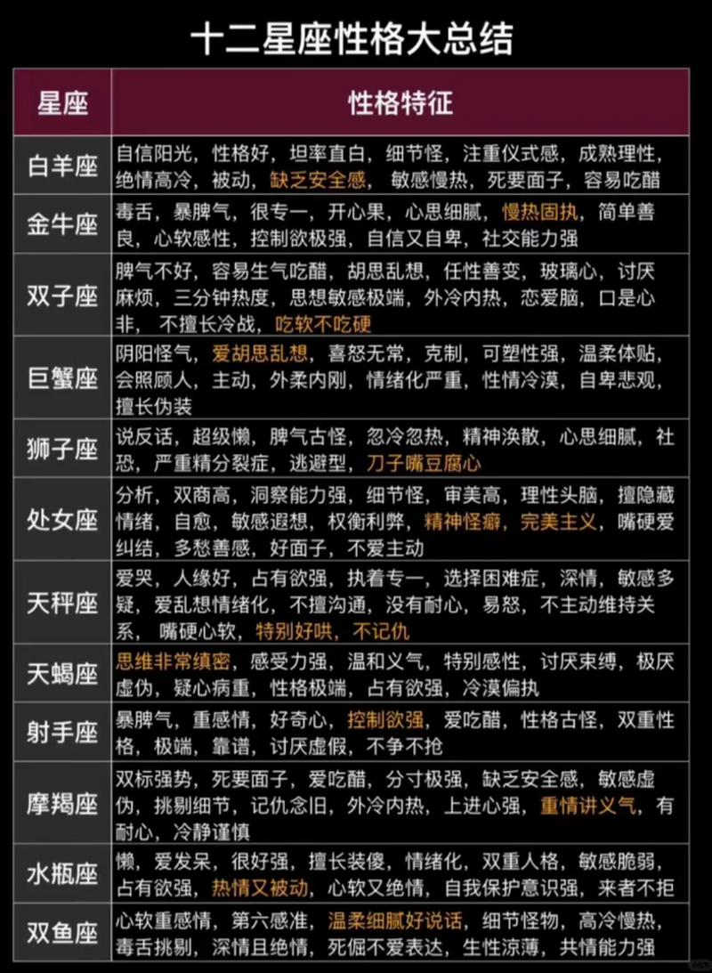 白羊座星座运势 - 白羊座星座运势详解-第4张图片 白羊座星座运势 - 白羊座星座运势详解-第4张图片