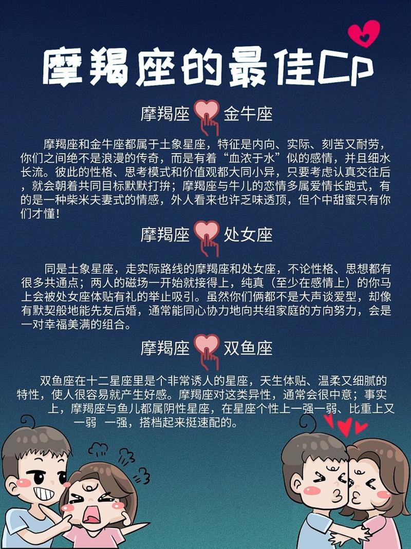 星座cp配对 - 星座cp配对表图片-第5张图片 星座cp配对 - 星座cp配对表图片-第5张图片