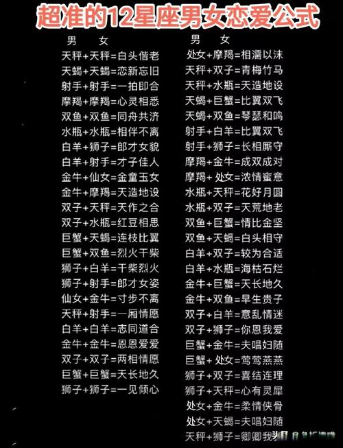 星座cp配对 - 星座cp配对表图片-第7张图片 星座cp配对 - 星座cp配对表图片-第7张图片