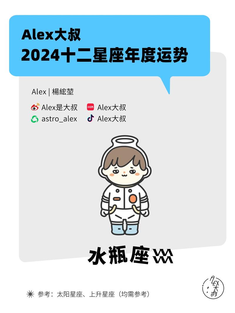 水瓶座明日运势,水瓶座明日运势女-第7张图片 水瓶座明日运势,水瓶座明日运势女-第7张图片