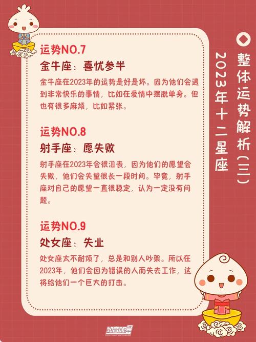 2023运势星座运势详解 - 2023运势及运程-第7张图片 2023运势星座运势详解 - 2023运势及运程-第7张图片