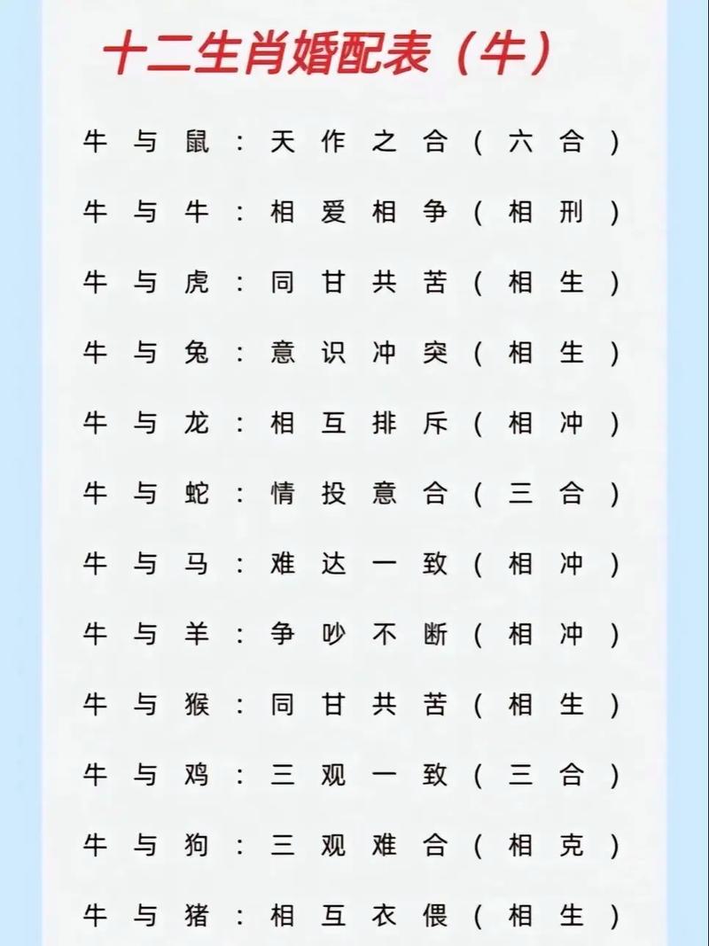 生肖星座配对姻缘,生肖星座婚配-第1张图片 生肖星座配对姻缘,生肖星座婚配-第1张图片