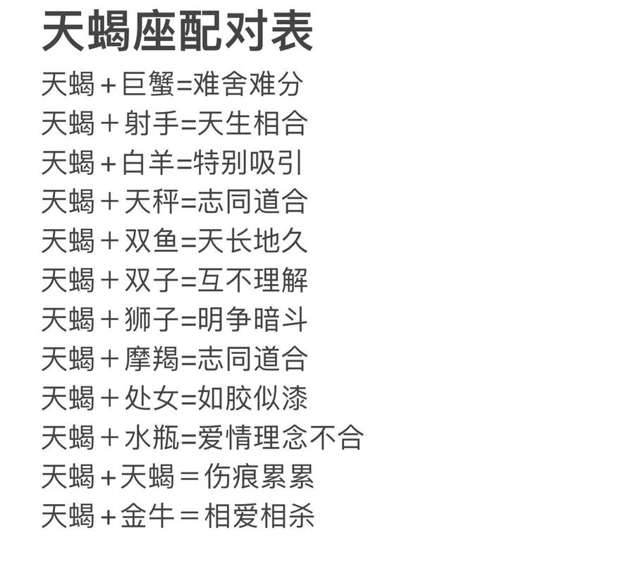 天蝎座比较好的婚姻配对,天蝎座的最佳伴侣-第6张图片 天蝎座比较好的婚姻配对,天蝎座的最佳伴侣-第6张图片