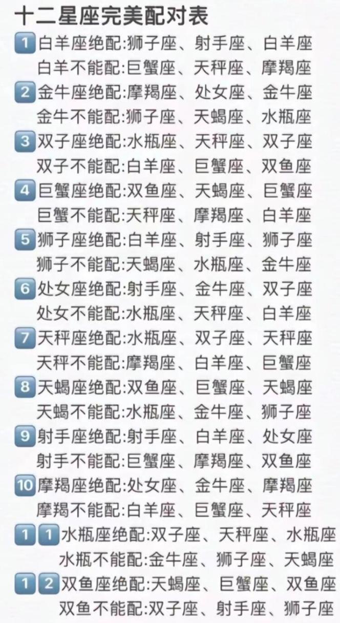射手座配对星座排名,射手星座配对哪个星座-第5张图片 射手座配对星座排名,射手星座配对哪个星座-第5张图片